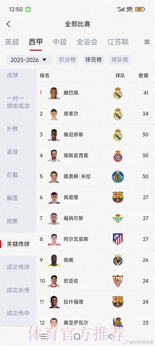 本届世界杯巴西姆巴佩赛程分析全面分析