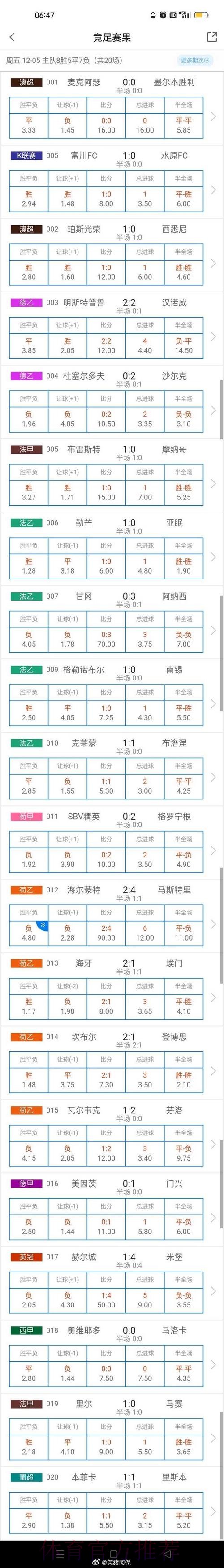2026世界杯葡萄牙德布劳内数据统计权威解读