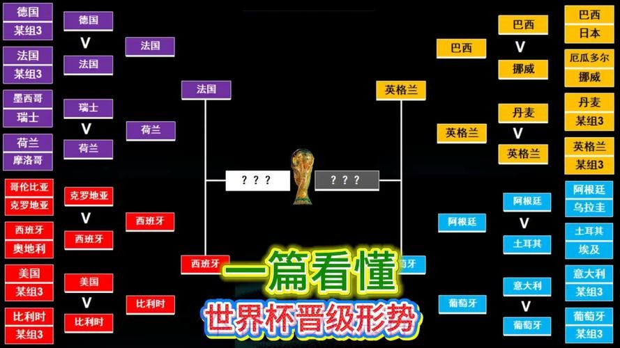 2026美加墨世界杯积分规则方法 2026美加墨世界杯积分规则方法