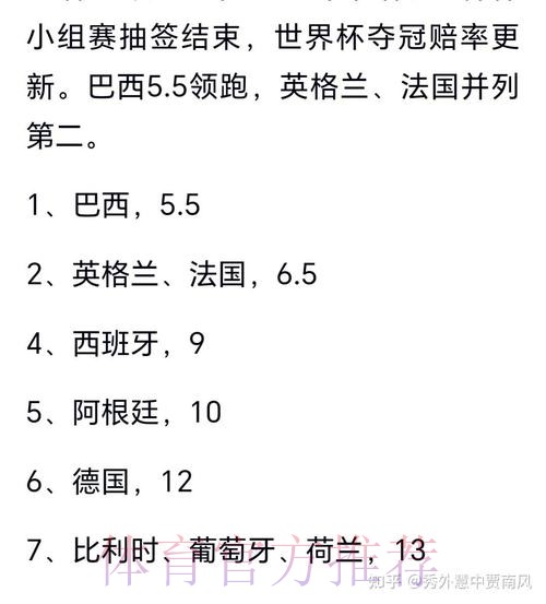 2026世界杯专家预测推荐 2026世界杯专家预测推荐