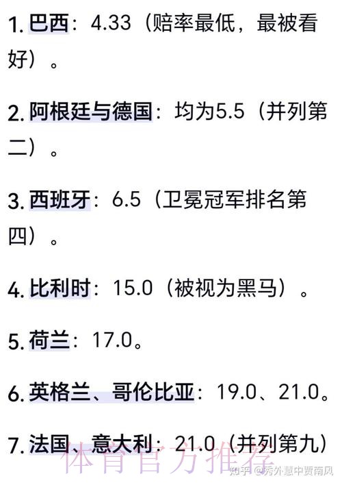 2026世界杯专家预测推荐 2026世界杯专家预测推荐