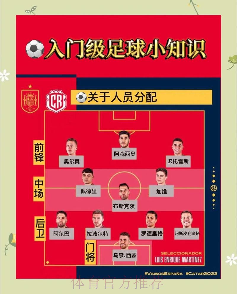 世界杯出线规则在哪里看