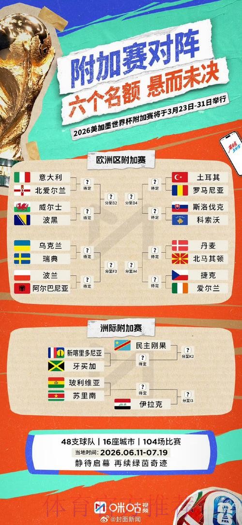 世界杯比赛结果下载